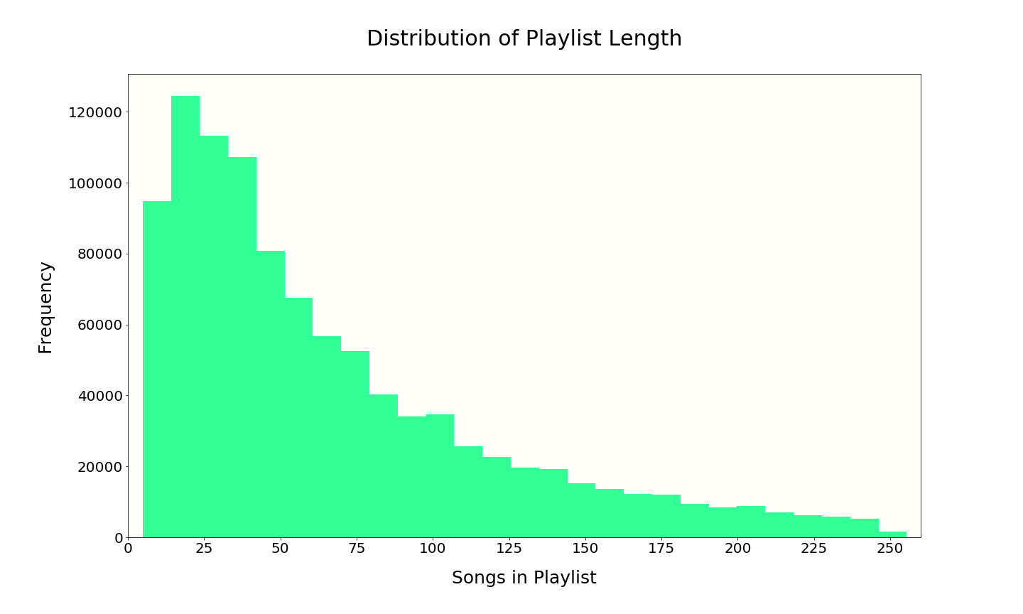 fig1