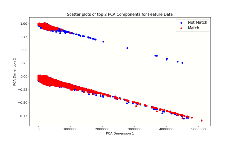 fig1